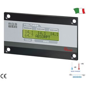 Panou de control de la distanta RDS 1540