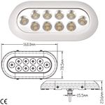 Lumina-LED-rezistenta-la-apa