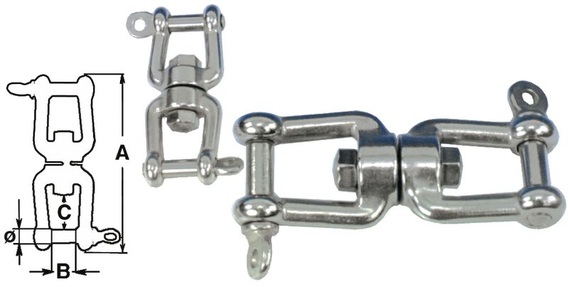 Imbinare-rotativa-1