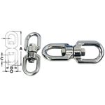 Imbinare-rotativa-2
