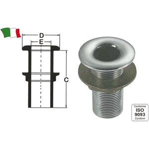 Gura de evacuare apa