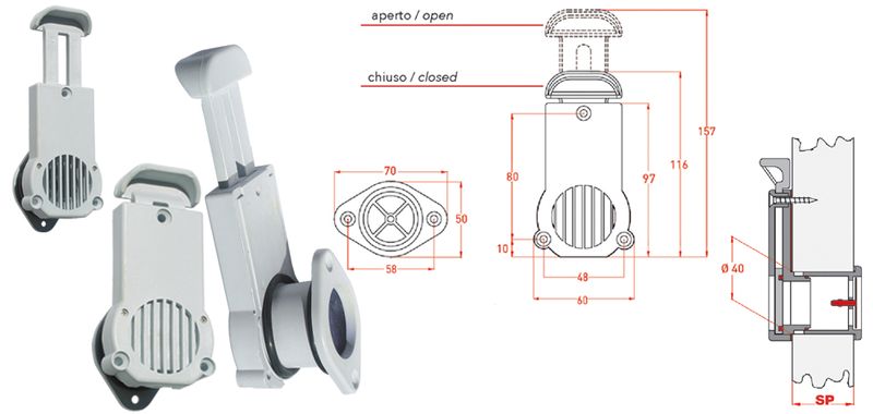 Scurgere-pentru-barci-gonflabile