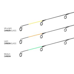 Delphin LEGIA Feeder II - set 3 varfuri