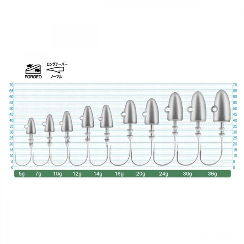 Jig-Lestat-Owner-JH-61-No.3-0-12gr-Shizuka-Head