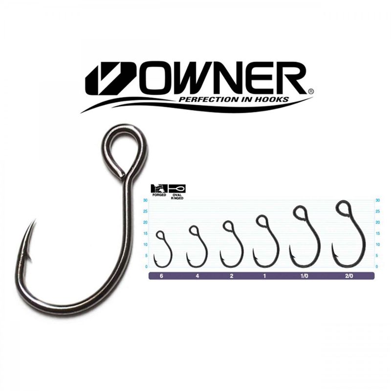 Carlig-Owner-S-75M-No.1-Minnow