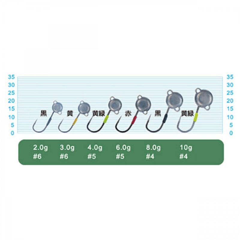 Jig-Lestat-Cultiva-JH-90-No.6-3gr-Power-Jig-Head