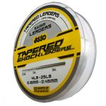 Fir-Asso-Tapered-Shock-Leader-Clear-0.16-0.45mm-15m