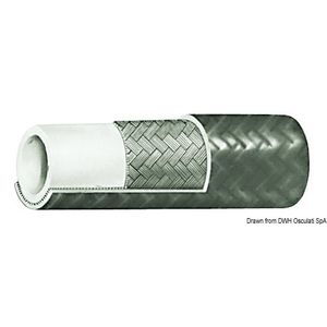 Teava de nailon de inalta presiune dimensiune 5/16” R7