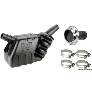 Kit circuit de evacuare pentru generatoare