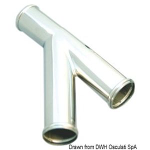 Racorduri Ø 38 mm pentru scurgere WC