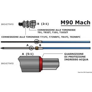 Cablu de directie Mach M90