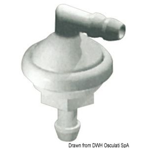 Bulkhead-Pass pentru sistem curatare parbriz