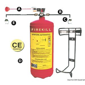 Sistem automat de stingere a incendiilor