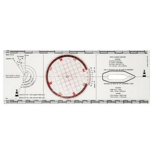 Rigla plexiglas
