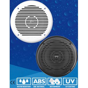 Difuzoare impermeabile cu cale dubla