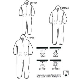 Salopeta de protectie Tyvek