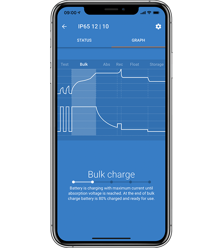 Victron-blue-smart-2