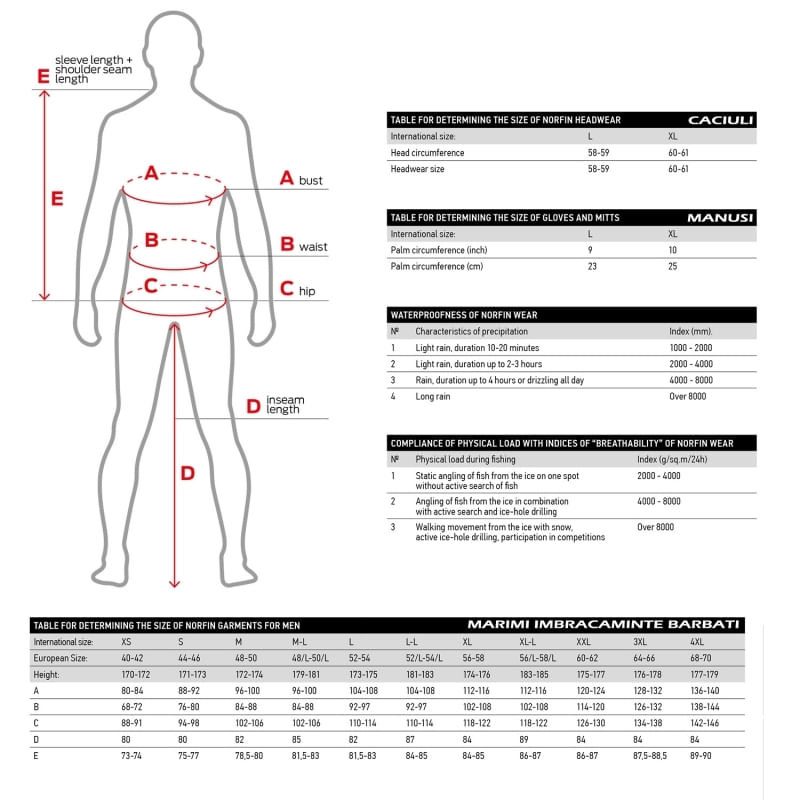 costum_termic_norfin_thermo_line_2a