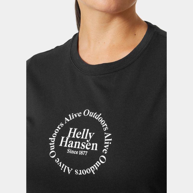 Helly Hansen